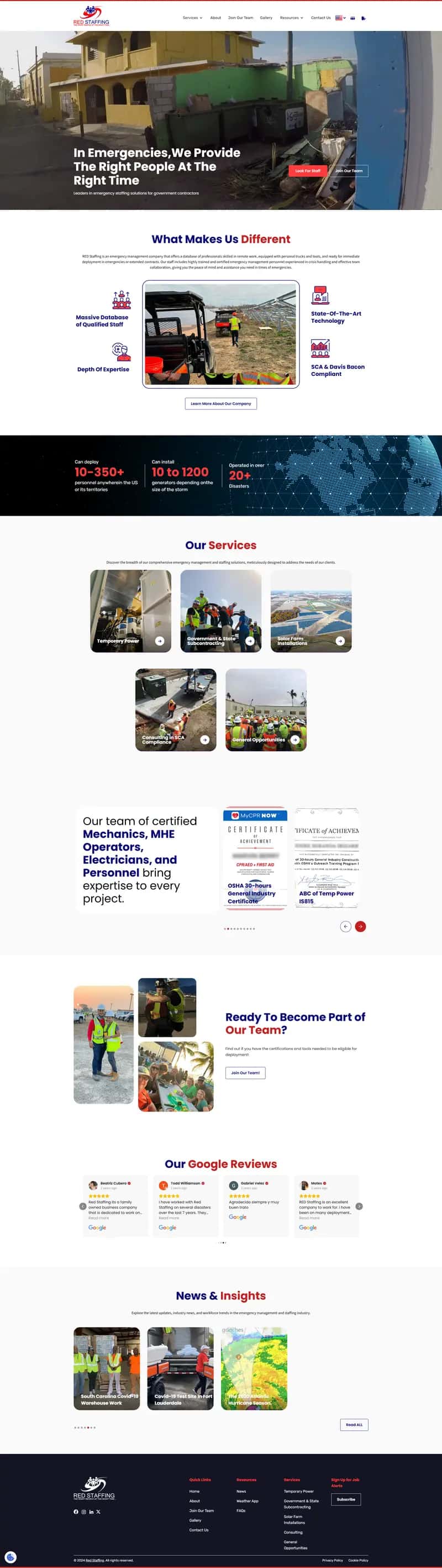 RedStaffing, an MVP built by us