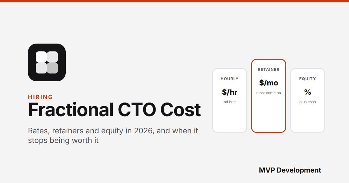 Fractional CTO Cost in 2026: Hourly, Retainer and Equity Rates