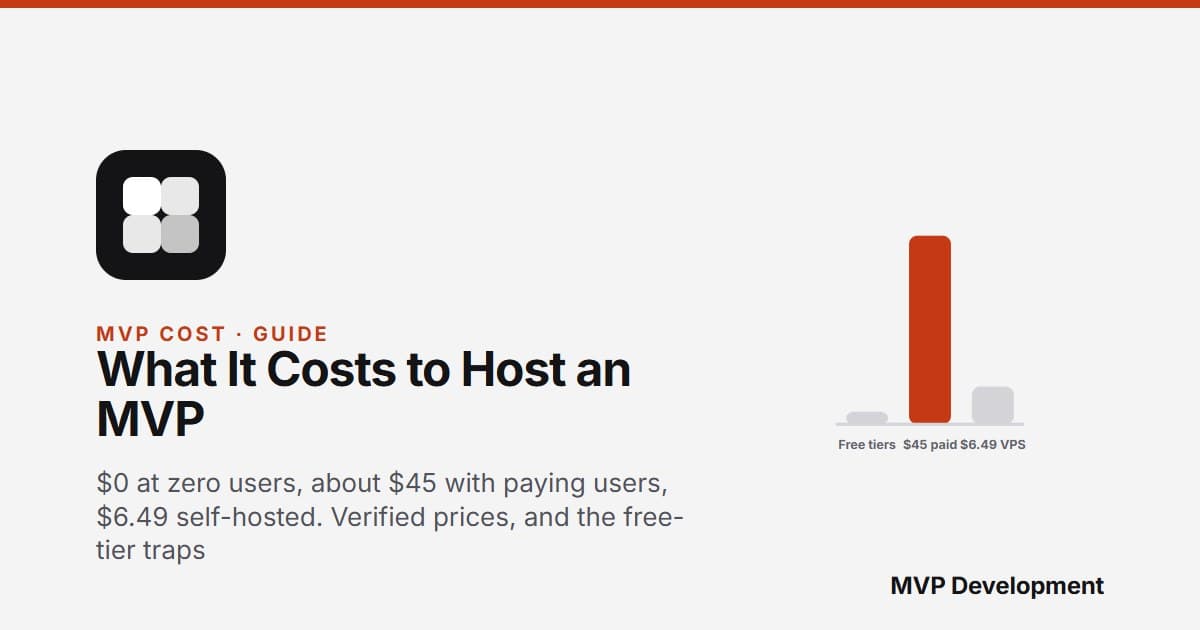 MVP Hosting: What It Actually Costs to Host a Startup MVP in 2026 (and the Affordable Stack)