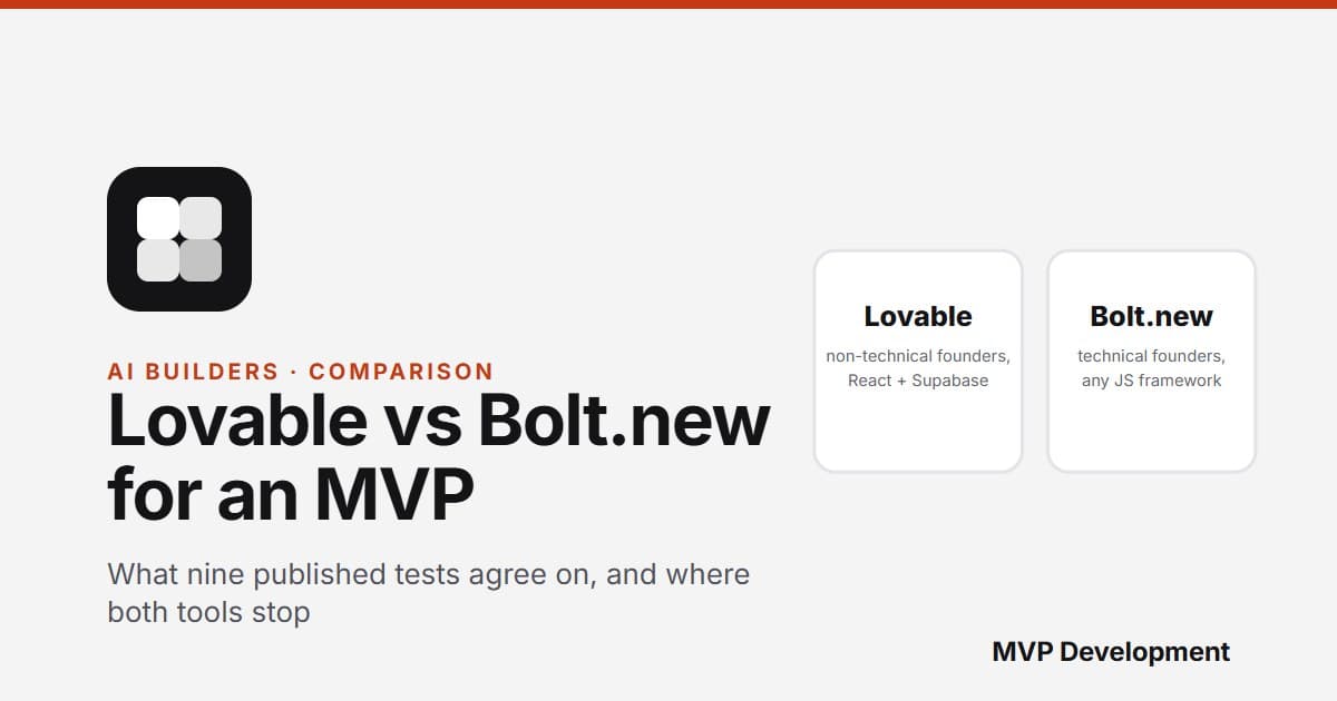 Lovable vs Bolt.new for Building an MVP: What Nine Published Tests Agree On (2026)