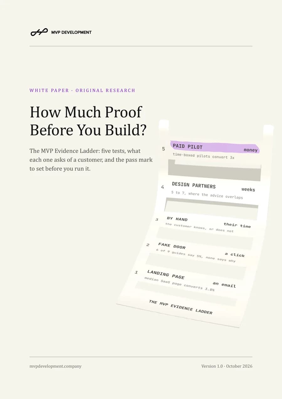 Cover of How Much Proof Before You Build?: a paper ladder whose five rungs are the five tests, from a landing page to a paid pilot