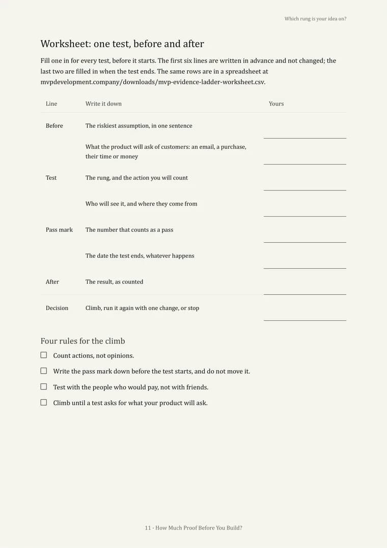 Page 11: a printable worksheet for one test, filled in before it starts and after it ends