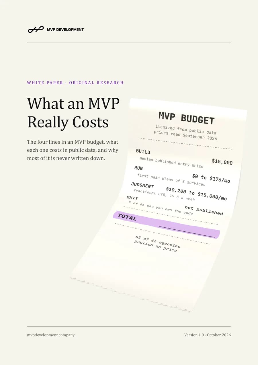 Cover of What an MVP Really Costs