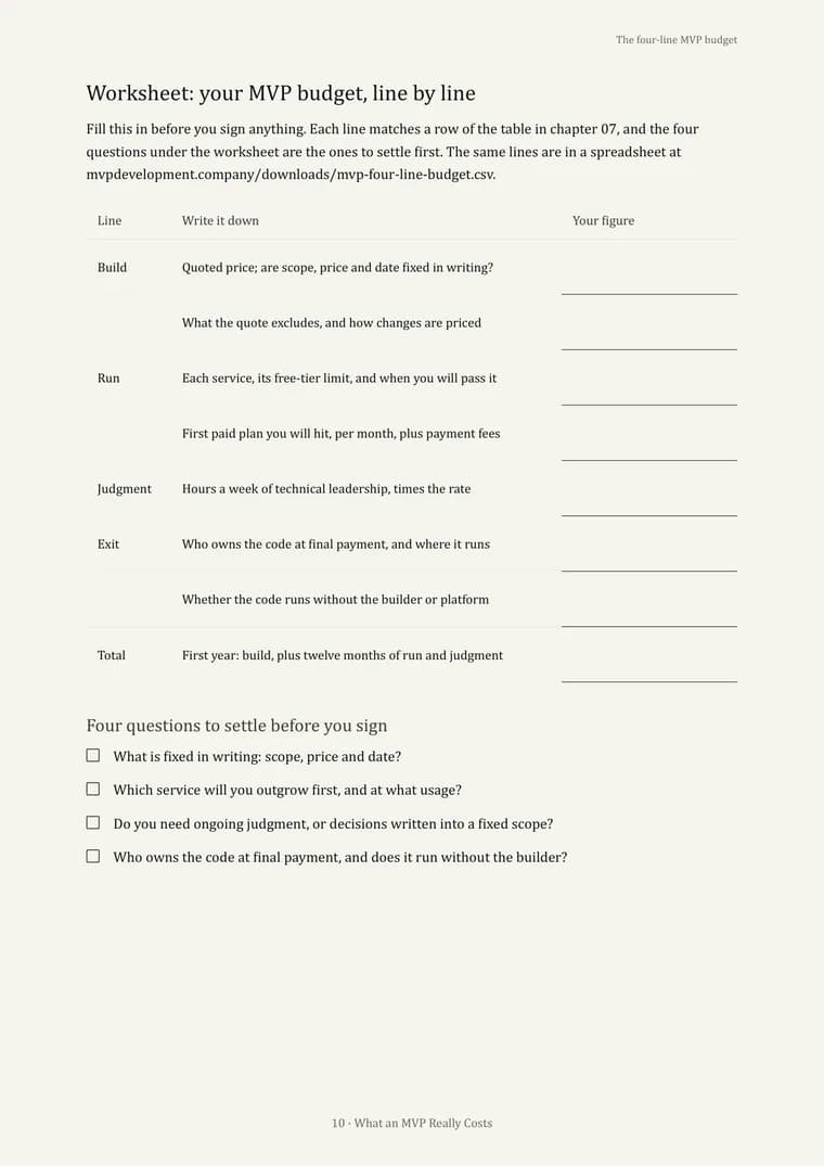 Page 10: a printable worksheet with a line for each budget cost and four questions to settle before you sign